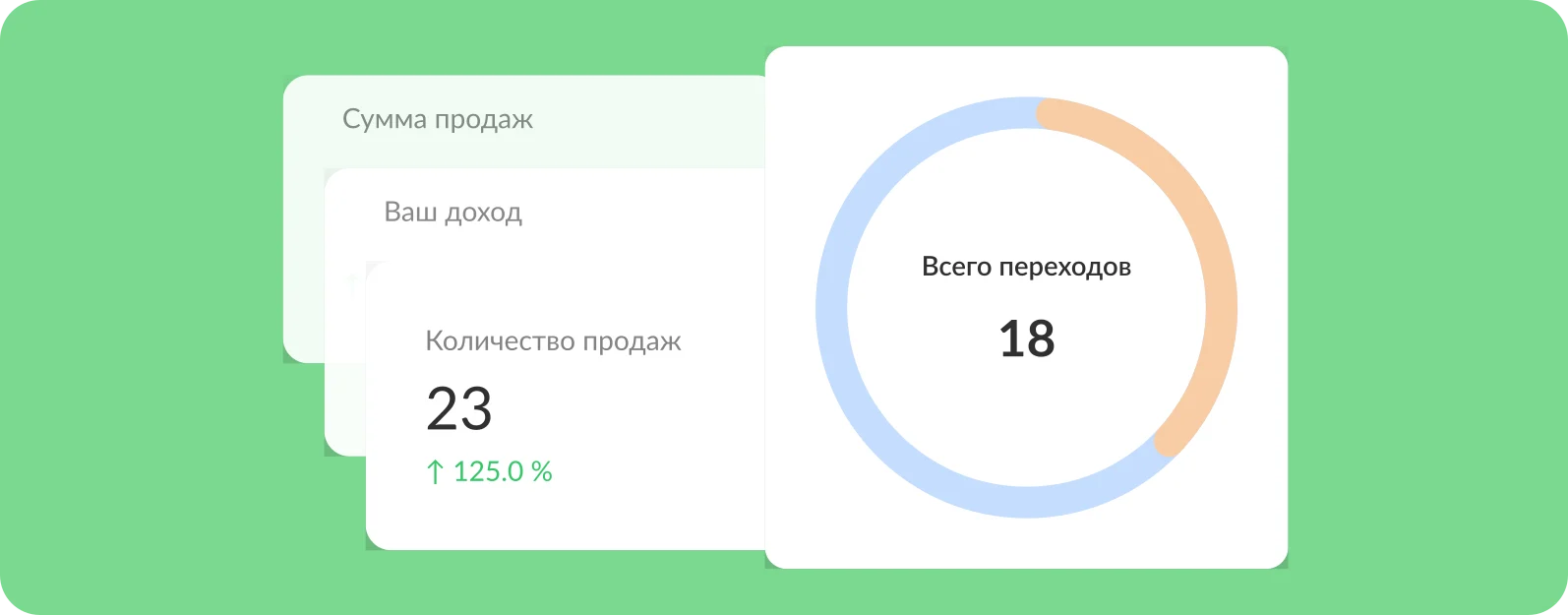 Статистика