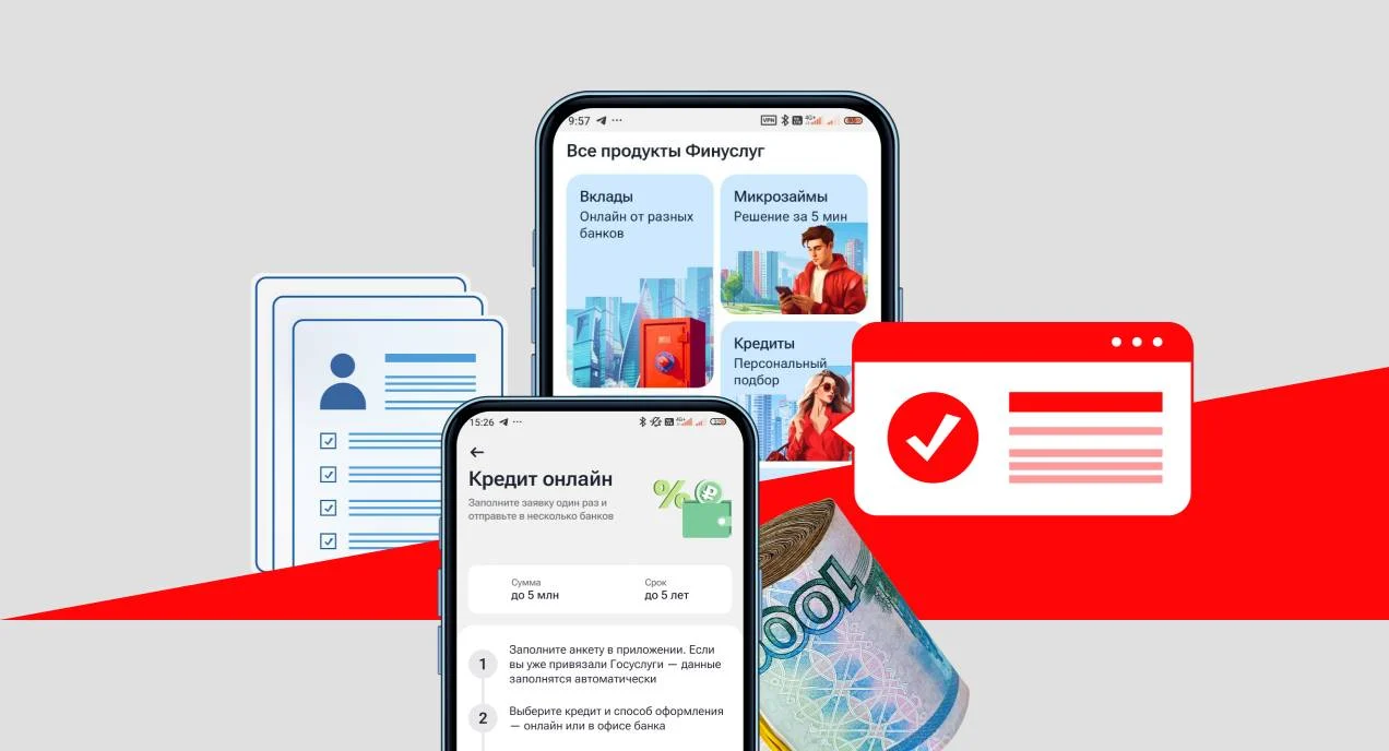 Vse finansovye produkty na platforme finuslugi