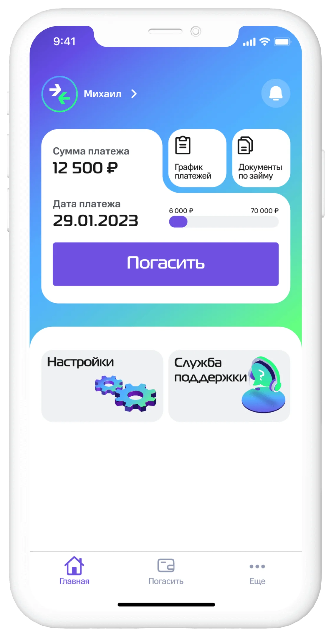 Личный кабинет в приложении МигКредит